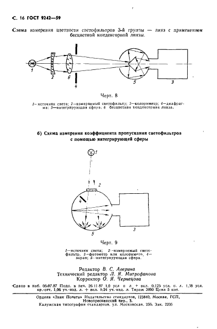 ГОСТ 9242-59 Светофильтры сигнальные для транспорта. Методы измерений цветности и коэффициента пропускания (фото 17 из 19)
