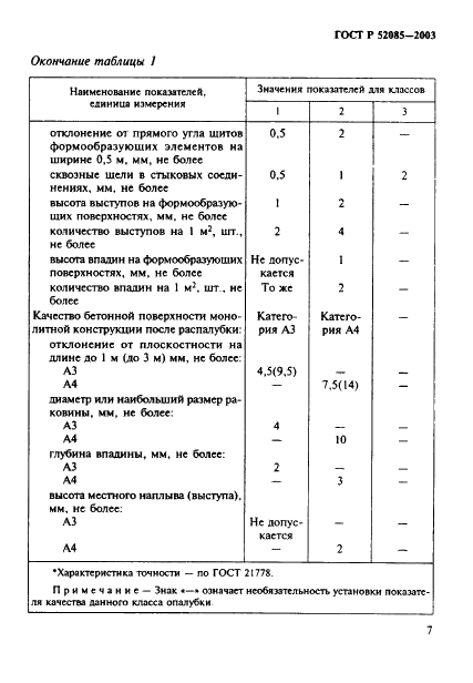 ГОСТ Р 52085-2003 Опалубка. Общие технические условия (фото 10 из 37)