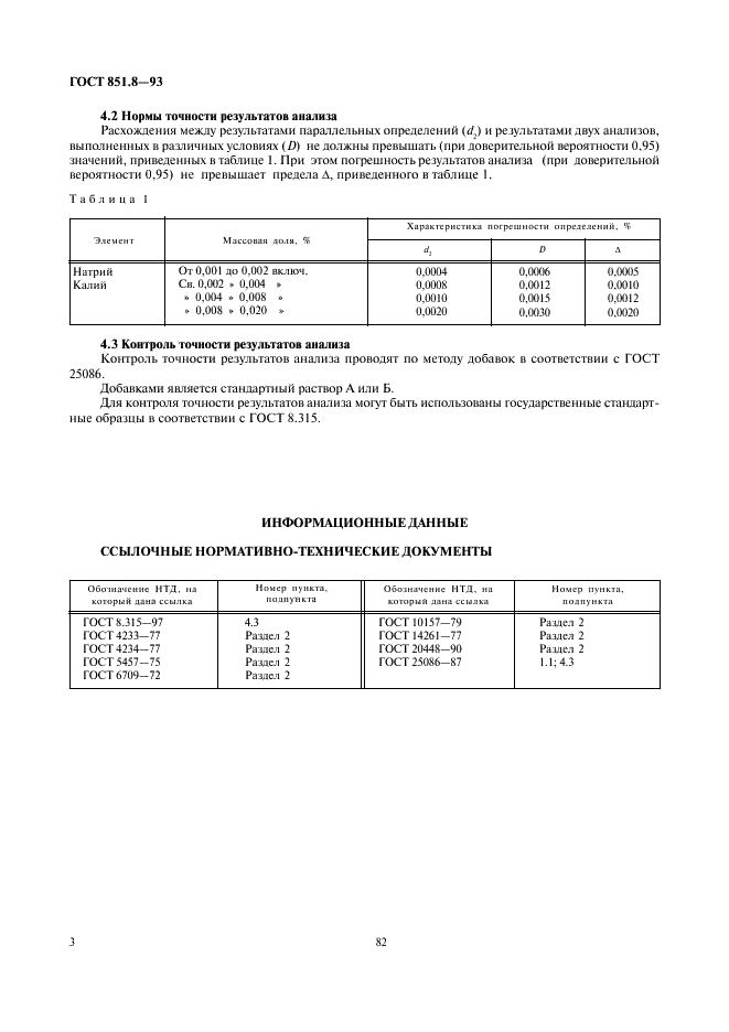 ГОСТ 851.8-93 Магний первичный. Спектральный метод определения натрия и калия (фото 5 из 5)