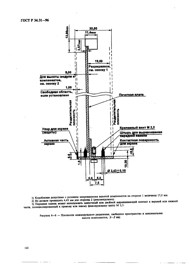 ГОСТ Р 34.31-96 Информационная технология. Микропроцессорные системы. Интерфейс Фьючебас +. Спецификации физического уровня (фото 127 из 197)