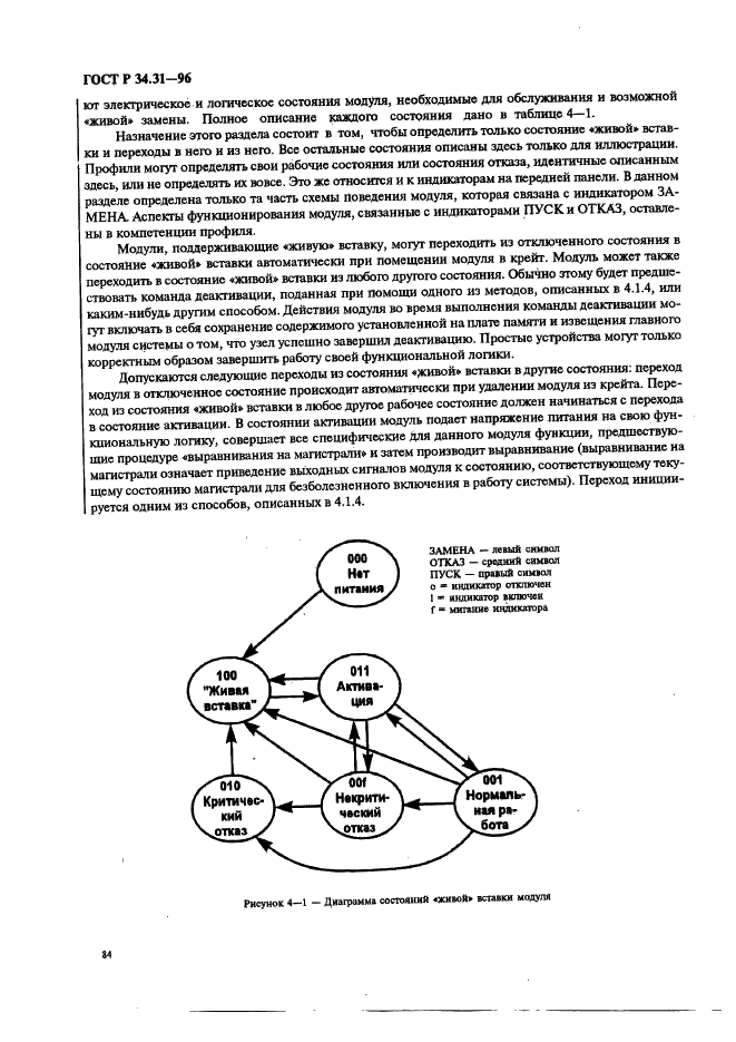 ГОСТ Р 34.31-96 Информационная технология. Микропроцессорные системы. Интерфейс Фьючебас +. Спецификации физического уровня (фото 91 из 197)