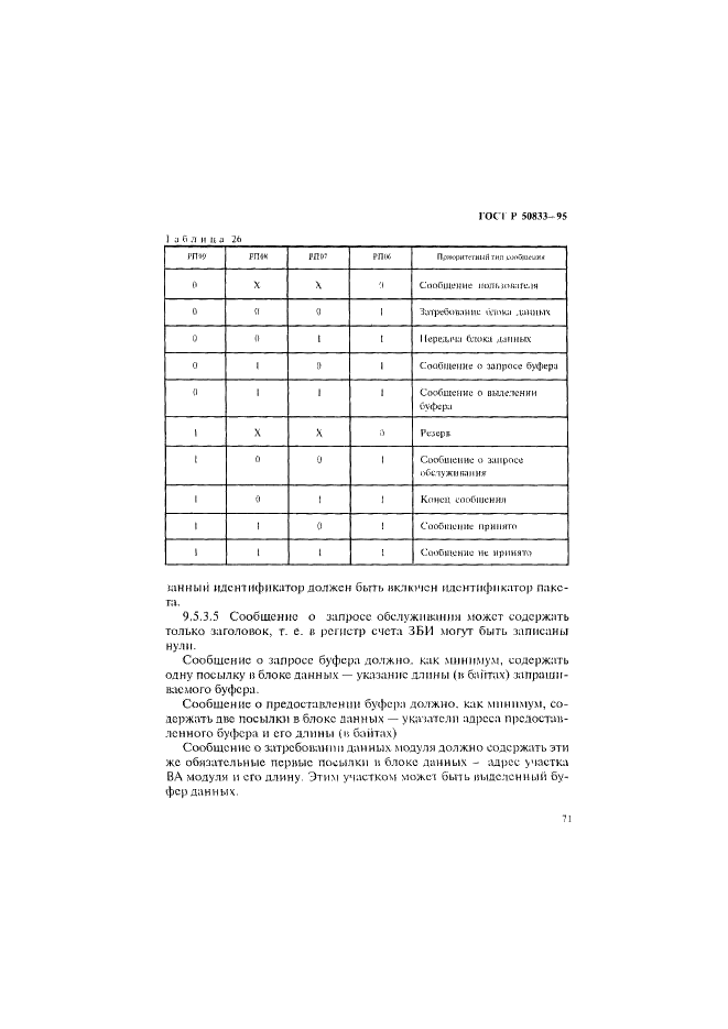 ГОСТ Р 50833-95 Интерфейс многоуровневый системный МСИ системы электронных модулей.Общие требования к логической организации (фото 74 из 89)
