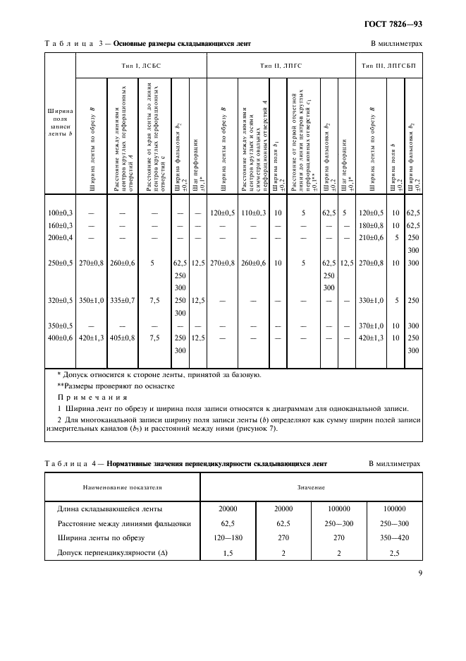 ГОСТ 7826-93 Ленты и диски диаграммные регистрирующих приборов. Общие технические условия (фото 11 из 19)