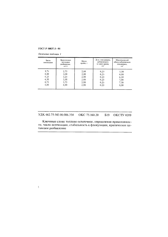 ГОСТ Р 50837.5-95 Топлива остаточные. Определение прямогонности. Метод определения числа пептизации (фото 8 из 8)