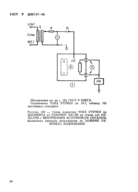 ГОСТ Р 50267.27-95 Изделия медицинские электрические. Часть 2. Частные требования безопасности к электрокардиографическим мониторам (фото 18 из 28)