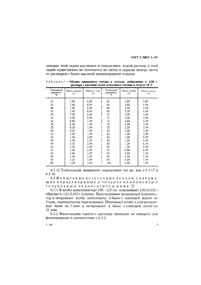 ГОСТ Р 50837.3-95 Топлива остаточные. Определение прямогонности. Метод определения толуольного эквивалента (фото 11 из 13)