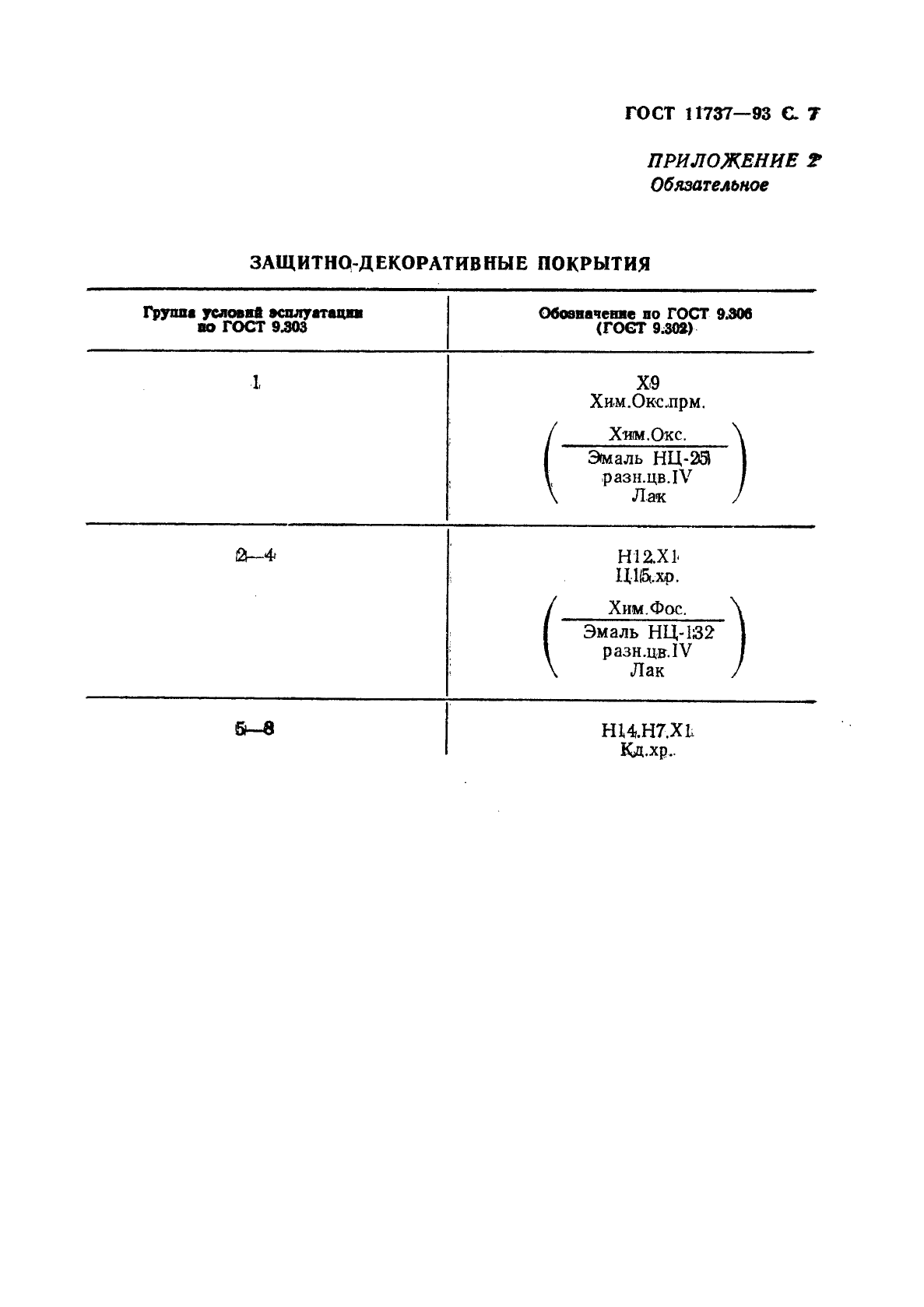 ГОСТ 11737-93 Ключи для винтов с внутренним шестигранником. Технические условия (фото 9 из 12)