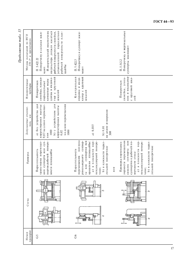 ГОСТ 44-93 Станки токарно-карусельные. Основные параметры и размеры. Нормы точности и жесткости (фото 19 из 24)