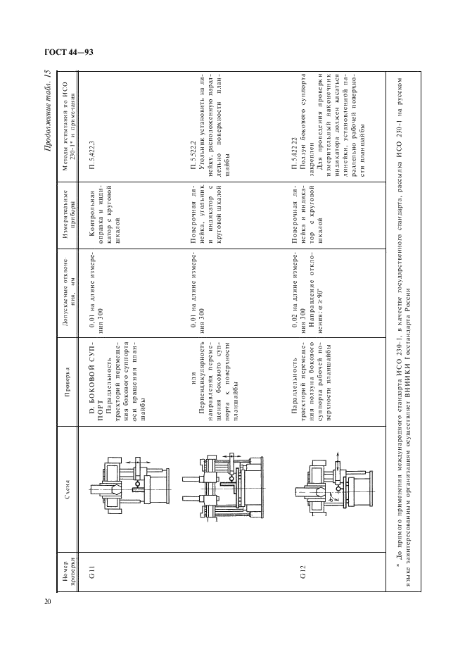 ГОСТ 44-93 Станки токарно-карусельные. Основные параметры и размеры. Нормы точности и жесткости (фото 22 из 24)