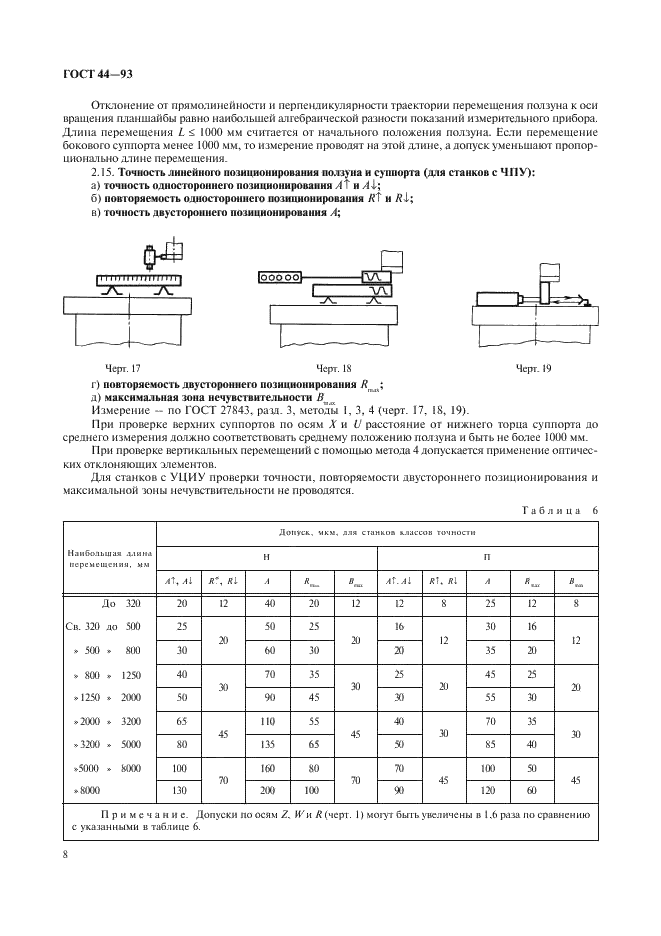 ГОСТ 44-93 Станки токарно-карусельные. Основные параметры и размеры. Нормы точности и жесткости (фото 10 из 24)
