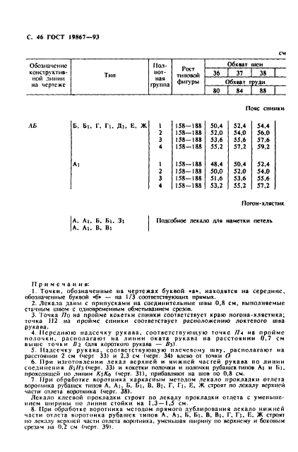 ГОСТ 19867-93 Рубашки форменные. Технические условия (фото 49 из 72)