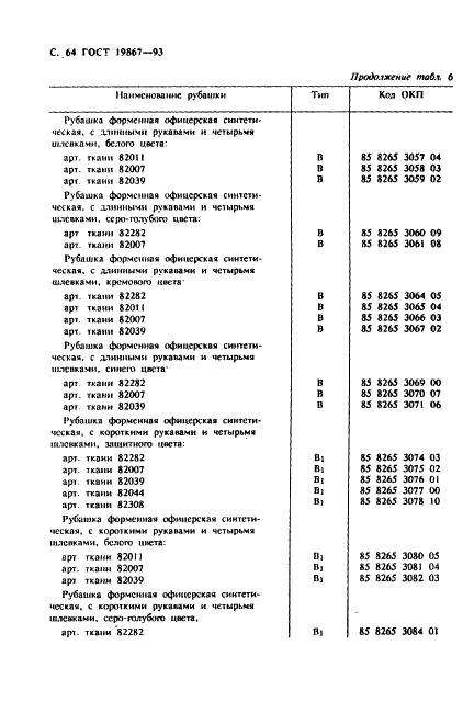 ГОСТ 19867-93 Рубашки форменные. Технические условия (фото 67 из 72)