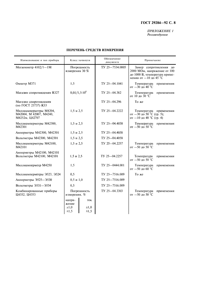 ГОСТ 29284-92 Источники тока химические первичные. Методы контроля электрических параметров (фото 9 из 12)