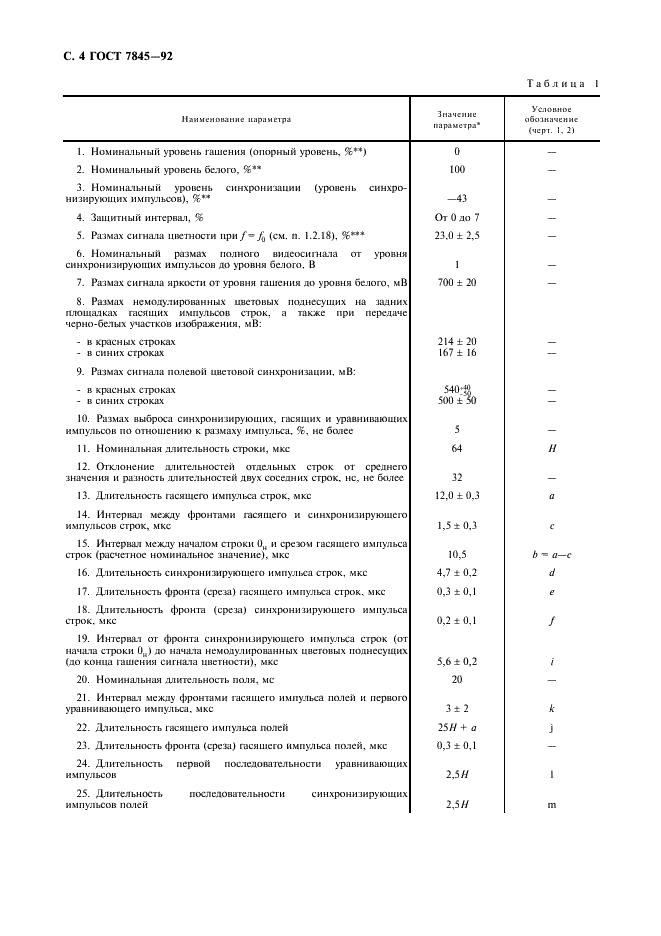 ГОСТ 7845-92 Система вещательного телевидения. Основные параметры. Методы измерений (фото 5 из 27)