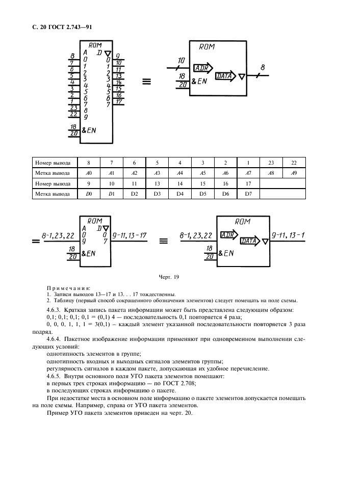 ГОСТ 2.743-91 Единая система конструкторской документации. Обозначения условные графические в схемах. Элементы цифровой техники (фото 21 из 45)