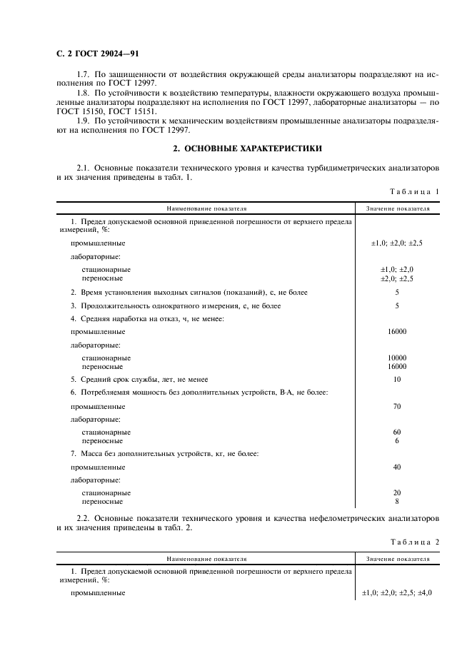 ГОСТ 29024-91 Анализаторы жидкости турбидиметрические и нефелометрические. Общие технические требования и методы испытаний (фото 3 из 15)