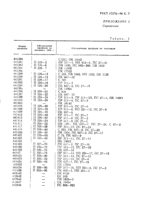 ГОСТ 17575-90 Профили прессованные прямоугольные таврошвеллерного сечения из алюминиевых и магниевых сплавов. Сортамент (фото 8 из 11)