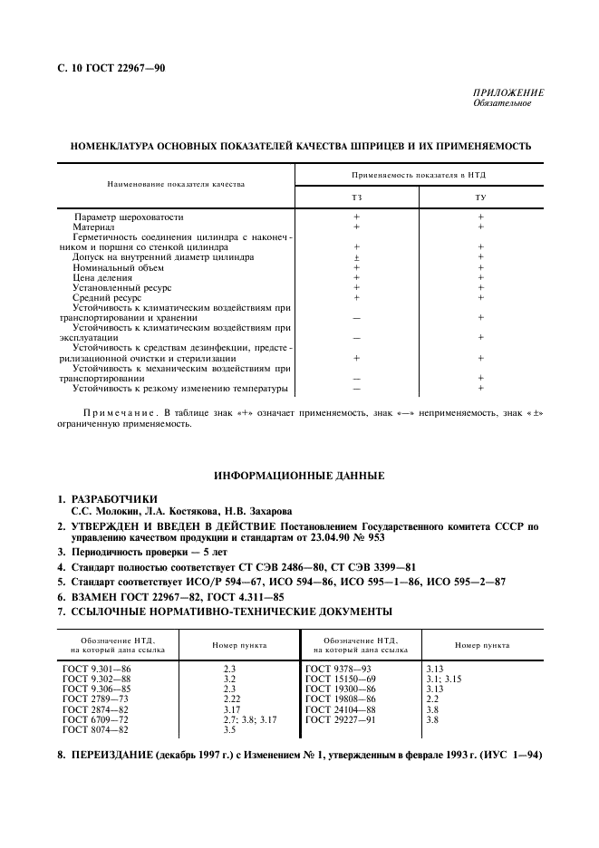 ГОСТ 22967-90 Шприцы медицинские инъекционные многократного применения. Общие технические требования и методы испытаний (фото 12 из 12)