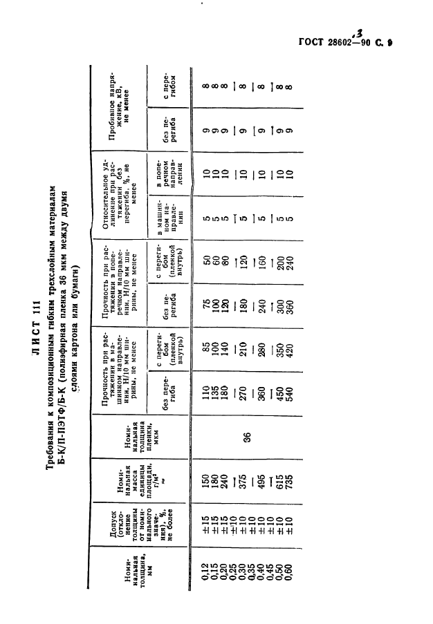 ГОСТ 28602.3-90 Материалы электроизоляционные композиционные гибкие. Технические условия (фото 11 из 26)