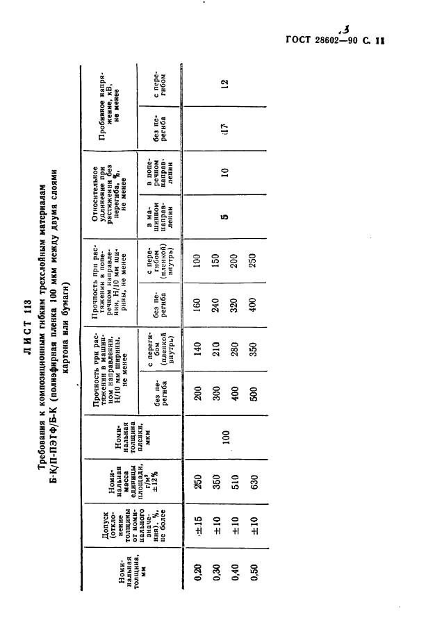 ГОСТ 28602.3-90 Материалы электроизоляционные композиционные гибкие. Технические условия (фото 13 из 26)