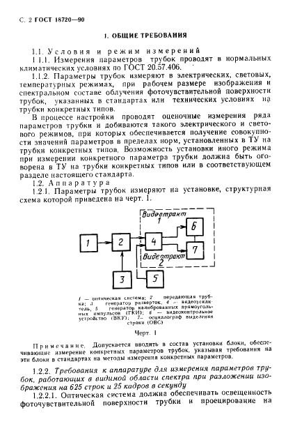 ГОСТ 18720-90 Трубки телевизионные передающие. Методы измерения параметров (фото 3 из 66)