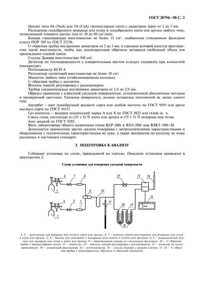 ГОСТ 28794-90 Реактивы. Метод определения удельной поверхности хроматографических материалов термодесорбцией (фото 3 из 6)