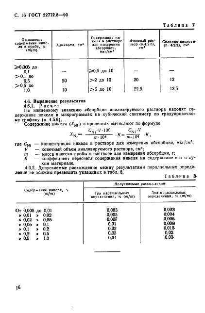 ГОСТ 22772.8-90 Руды марганцевые, концентраты и агломераты. Методы определения никеля (фото 18 из 19)