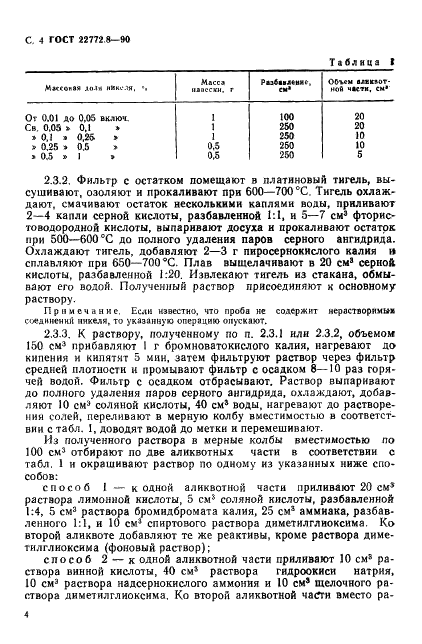 ГОСТ 22772.8-90 Руды марганцевые, концентраты и агломераты. Методы определения никеля (фото 6 из 19)