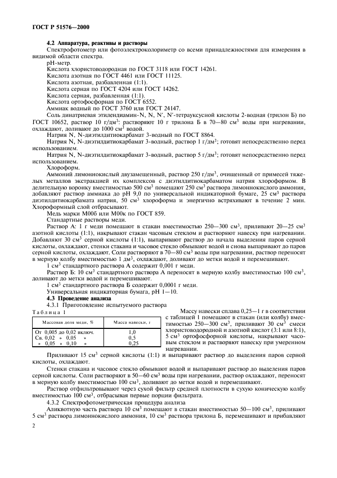 ГОСТ Р 51576-2000 Сплавы и порошки жаропрочные, коррозионностойкие, прецизионные на основе никеля. Методы определения меди (фото 4 из 8)