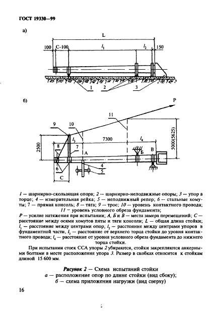 ГОСТ 19330-99 Стойки железобетонные для опор контактной сети железных дорог. Технические условия (фото 20 из 33)