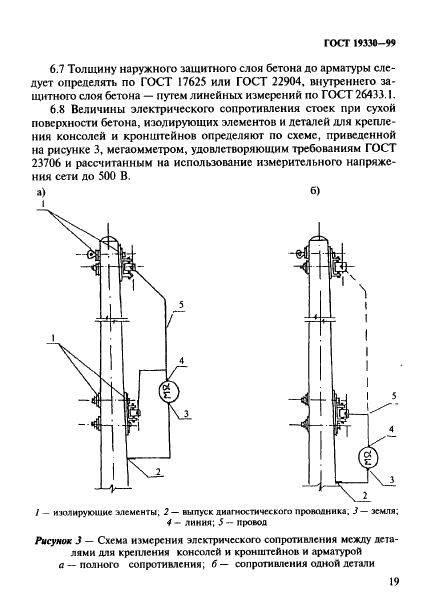 ГОСТ 19330-99 Стойки железобетонные для опор контактной сети железных дорог. Технические условия (фото 23 из 33)