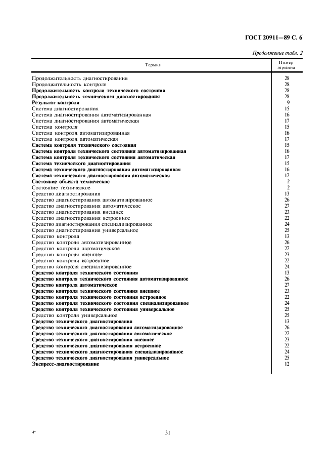 ГОСТ 20911-89 Техническая диагностика. Термины и определения (фото 6 из 9)