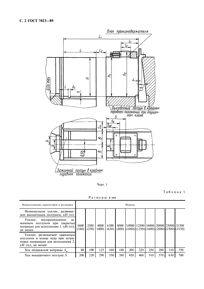 ГОСТ 7023-89 Машины горизонтально-ковочные с вертикальным разъемом матриц. Параметры и размеры. Нормы точности (фото 3 из 11)