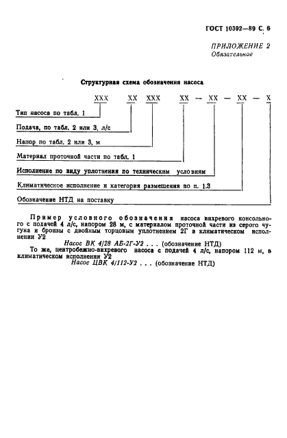 ГОСТ 10392-89 Насосы вихревые и центробежно-вихревые. Типы и основные параметры (фото 8 из 9)
