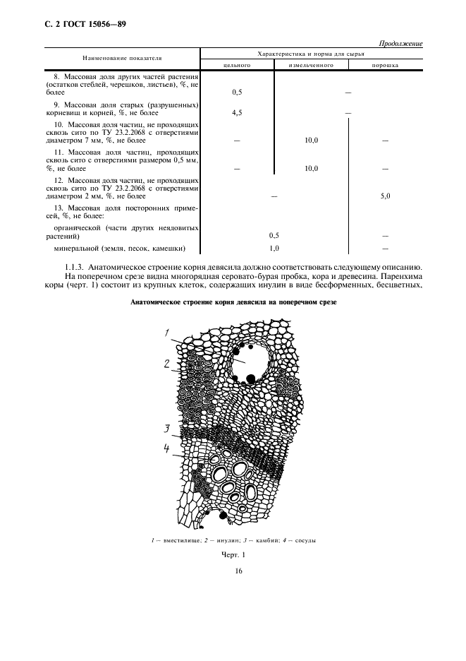 ГОСТ 15056-89 Корневища и корни девясила. Технические условия (фото 2 из 6)
