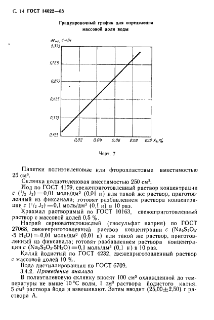 ГОСТ 14022-88 Водород фтористый безводный. Технические условия (фото 15 из 25)