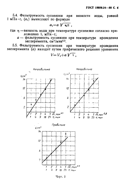 ГОСТ 19609.24-88 Каолин обогащенный. Метод определения фильтрационной способности (фото 5 из 8)