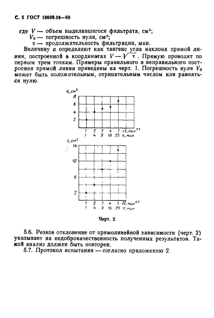ГОСТ 19609.24-88 Каолин обогащенный. Метод определения фильтрационной способности (фото 6 из 8)