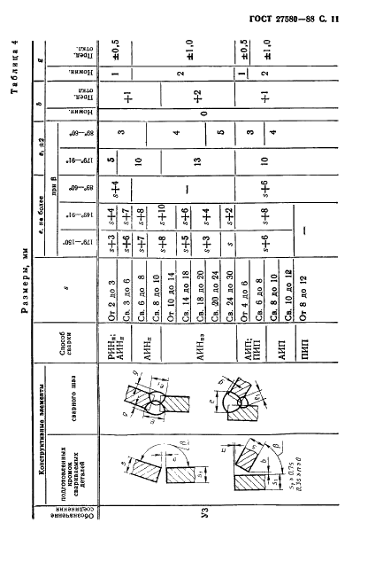 ГОСТ 27580-88 Дуговая сварка алюминия и алюминиевых сплавов в инертных газах. Соединения сварные под острыми и тупыми углами. Основные типы, конструктивные элементы и размеры (фото 12 из 38)