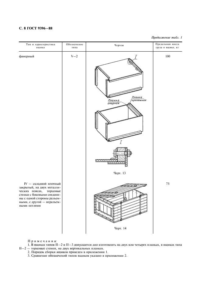 ГОСТ 9396-88 Ящики деревянные многооборотные. Общие технические условия (фото 9 из 27)
