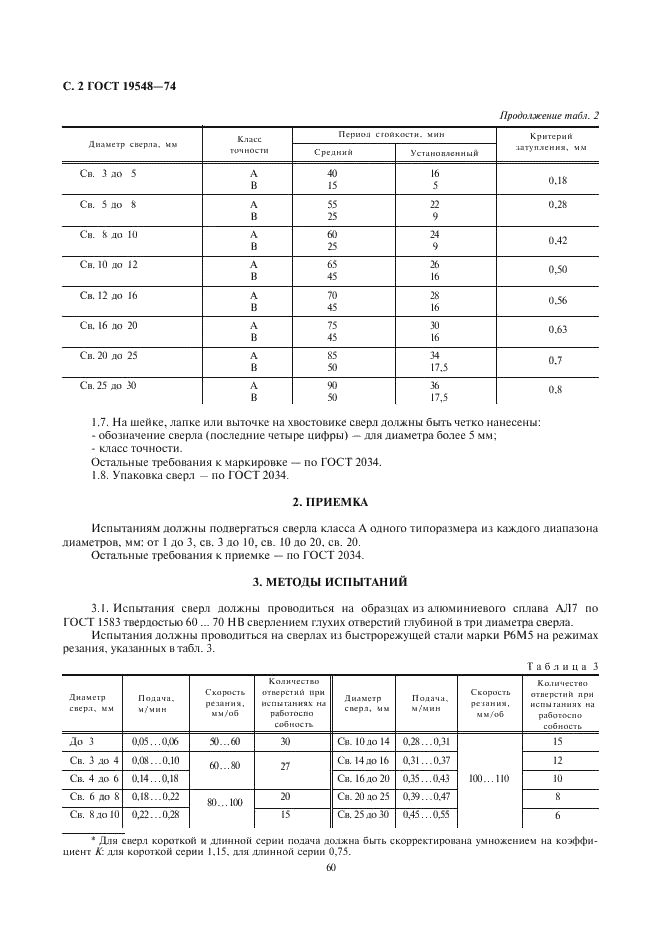 ГОСТ 19548-88 Сверла спиральные для обработки легких сплавов. Технические условия (фото 2 из 3)