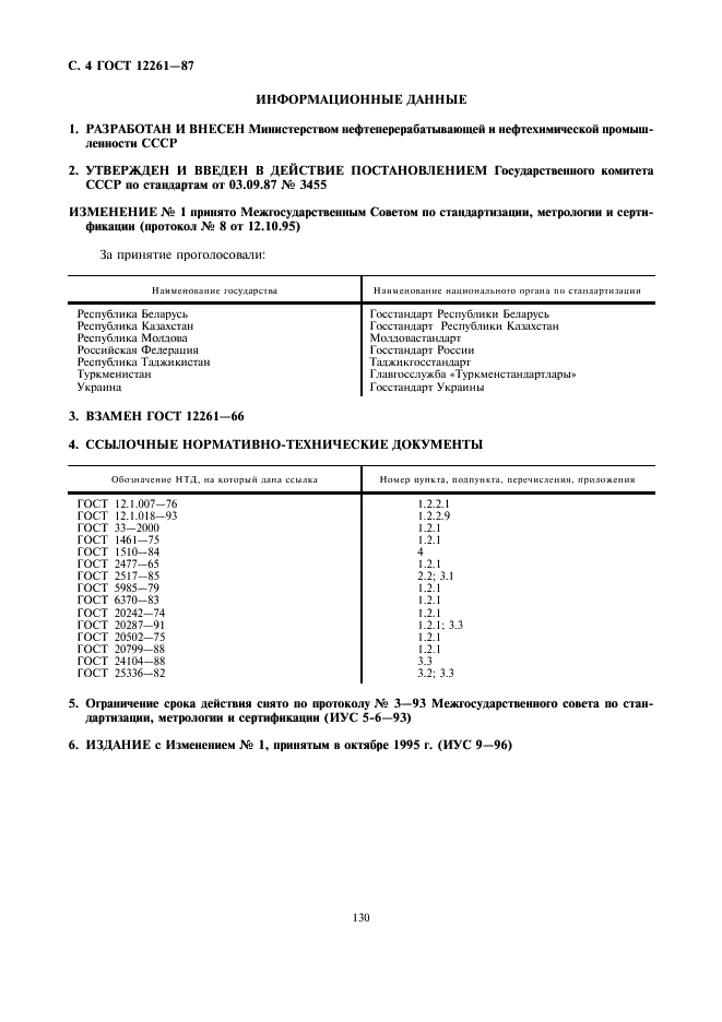 ГОСТ 12261-87 Присадка АФК. Технические условия (фото 4 из 4)