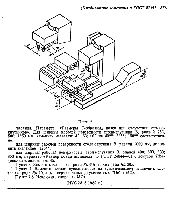 ГОСТ 27491-87 Модули гибкие производственные и станки многоцелевые сверлильно-фрезерно-расточные. Основные параметры и размеры (фото 16 из 17)