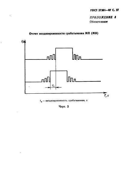 ГОСТ 27381-87 Микропереключатели и микровыключатели. Общие технические условия (фото 40 из 47)