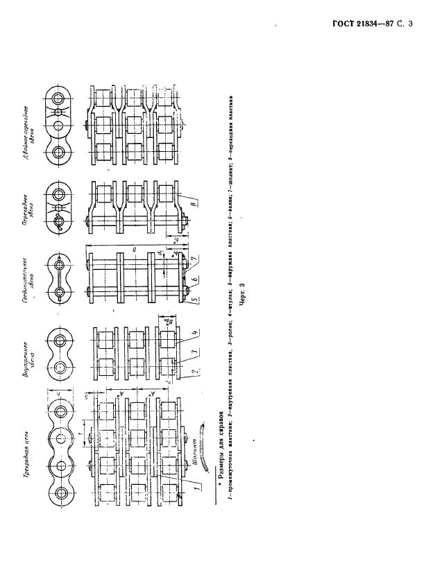 ГОСТ 21834-87 Цепи приводные роликовые повышенной прочности и точности. Технические условия (фото 4 из 16)