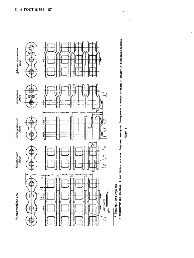 ГОСТ 21834-87 Цепи приводные роликовые повышенной прочности и точности. Технические условия (фото 5 из 16)