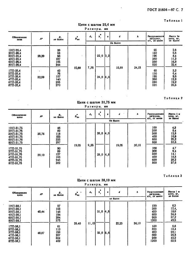 ГОСТ 21834-87 Цепи приводные роликовые повышенной прочности и точности. Технические условия (фото 8 из 16)