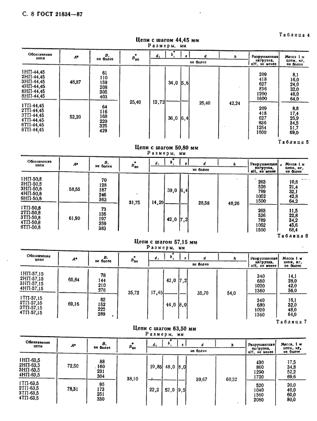 ГОСТ 21834-87 Цепи приводные роликовые повышенной прочности и точности. Технические условия (фото 9 из 16)