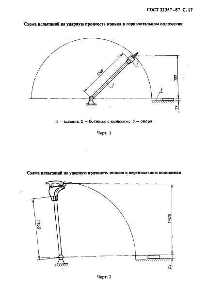 ГОСТ 22357-87 Коньки для фигурного катания. Общие технические условия (фото 18 из 23)