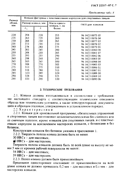 ГОСТ 22357-87 Коньки для фигурного катания. Общие технические условия (фото 8 из 23)